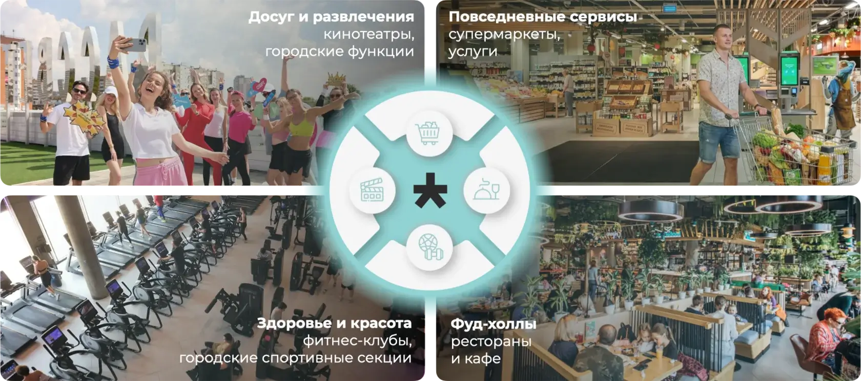 Выплаты инвесторам